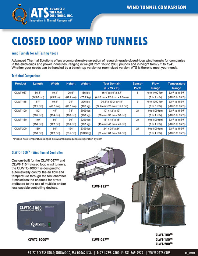 CLWT-067 風速・温度測定装置 循環式・クローズドループ風洞試験装置 製品カタログ