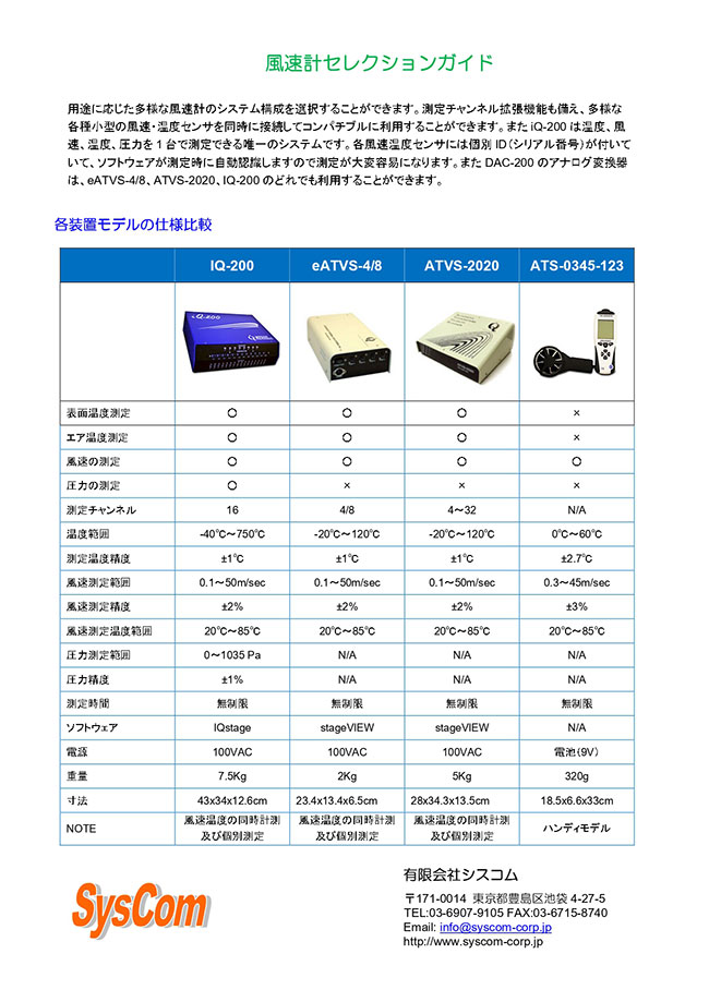 PDF 風速計セレクションガイド