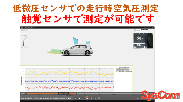 低微圧センサでの走行時風圧測定