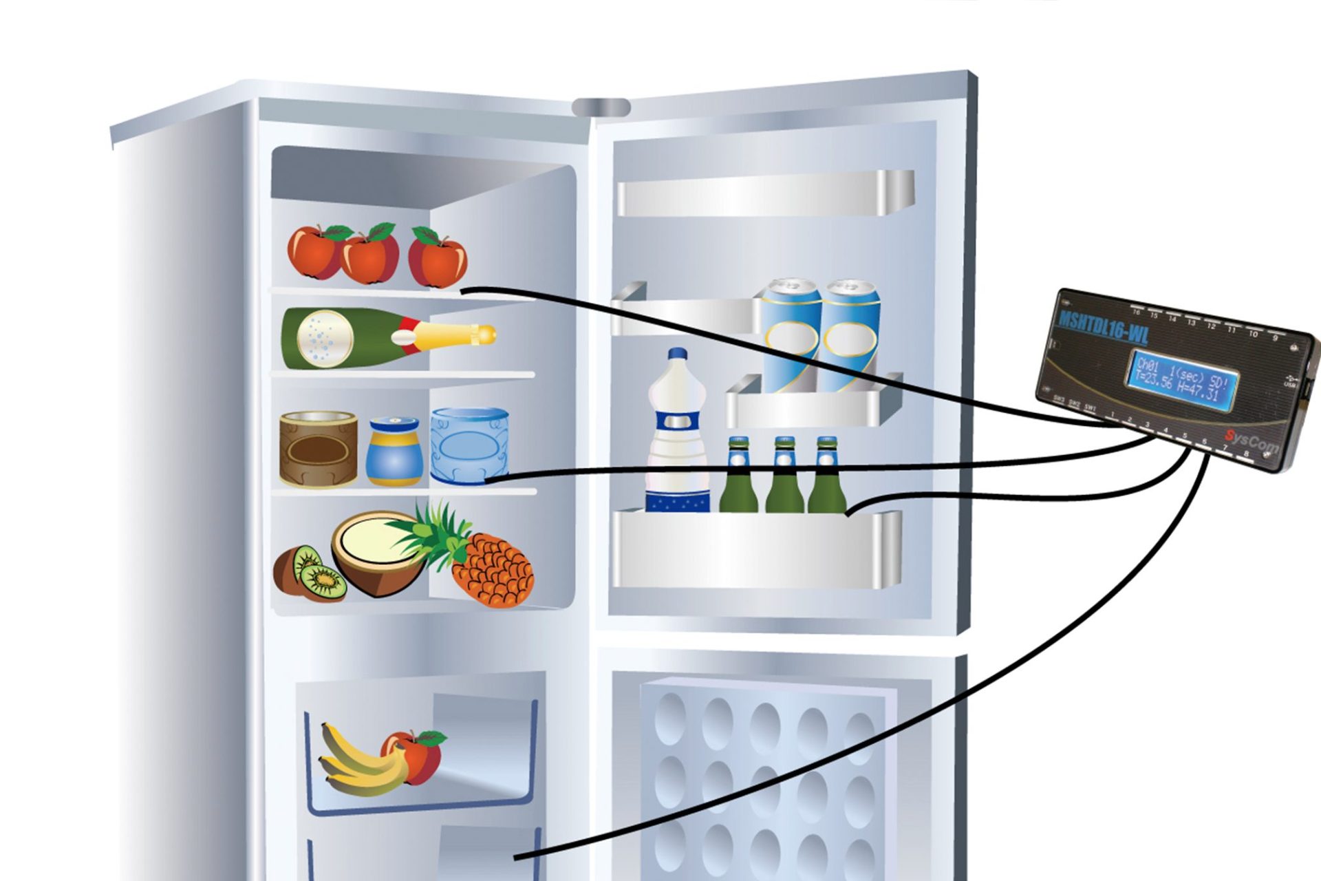 冷蔵庫内の多点温湿度測定